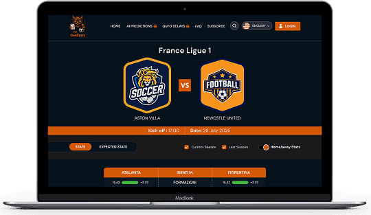 Goals & Achievements