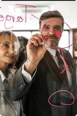 Agile Development Process